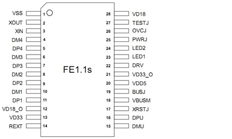 02 fe1.1s 管腳圖.jpg image