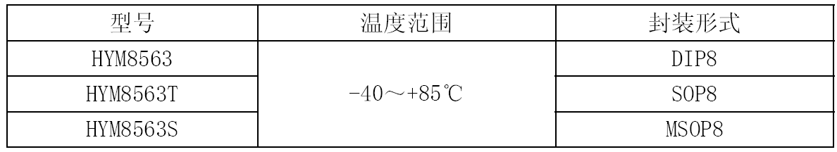 HYM8563 采購信息01.jpg image