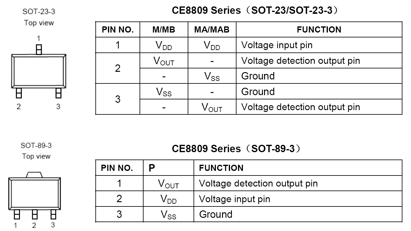 CE8809C263MA 001.jpg image