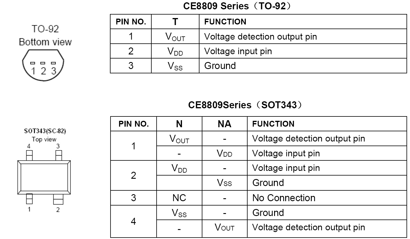 CE8809C263MA 002.jpg image