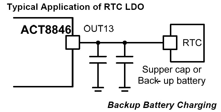act8846 reg13.jpg image