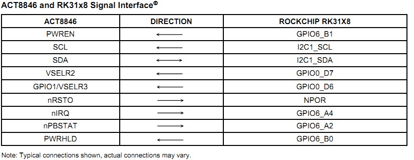 0158_ACT8846QM468-T_20140217.jpg image