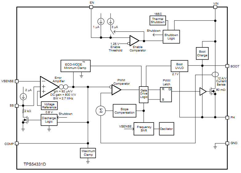 0169_TPS54331_20140417_002.jpg image