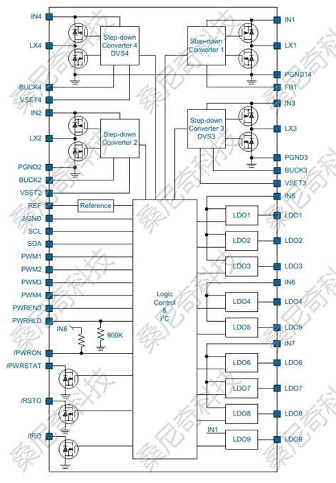 功能框圖.jpg image