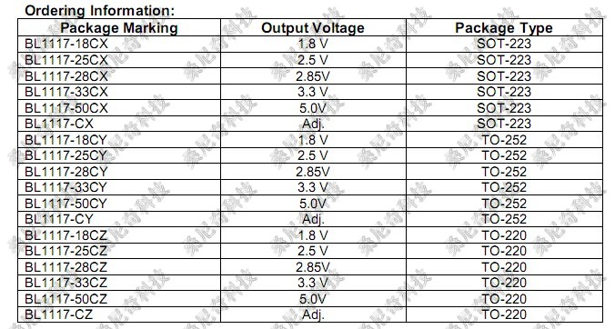采購信息圖.jpg image