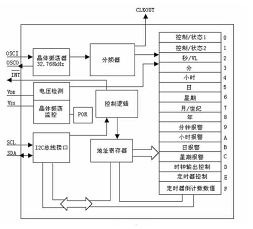 戴衛(wèi)平+No.004+001.jpg image