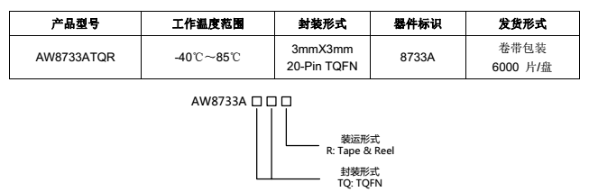 戴明華+NO.005+004.jpg image