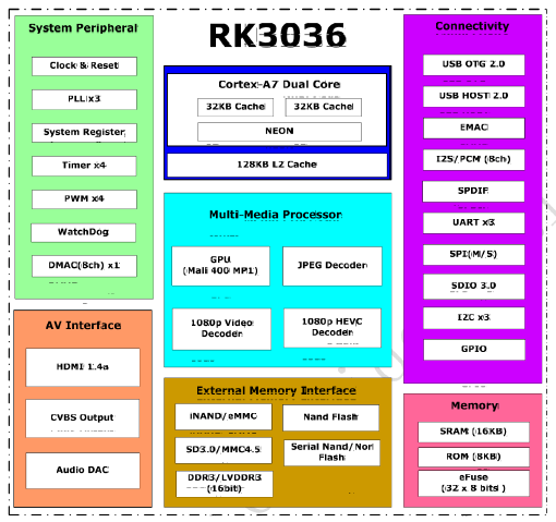 肖巍+No.007+002.png image