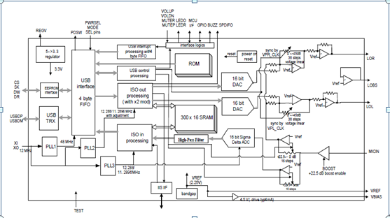 戴衛(wèi)平+NO.008+CM108AH+002.png image