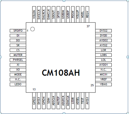 戴衛(wèi)平+NO.008+CM108AH+003.png image