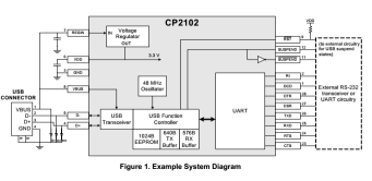 戴明華+No.010+CP2102+001.jpg image