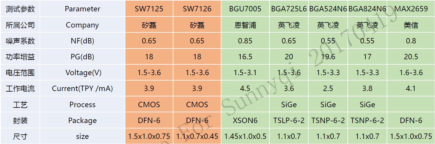 孫磊+No.012+001.jpg image