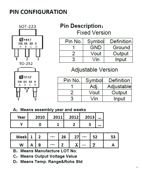 戴衛(wèi)平+NO.011+BL1117+20170513+003.png image