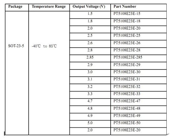 戴衛(wèi)平+NO.016+PT5108+20170617+001.png image