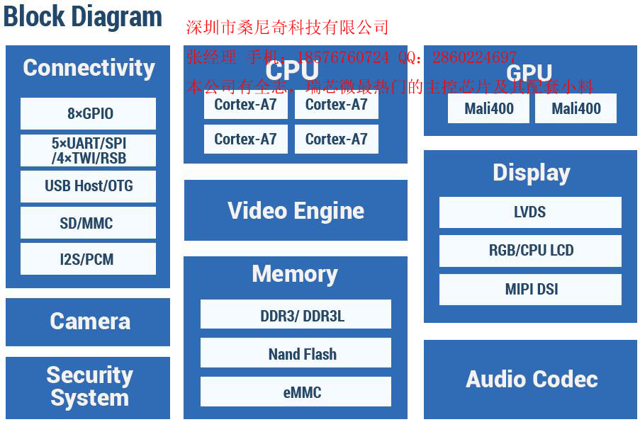 張飛+No.019+004.jpg image