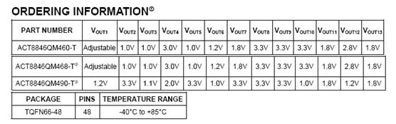 戴衛(wèi)平+NO.028+ACT8846+20170916+001.jpg image
