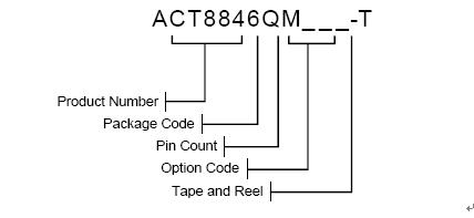 戴衛(wèi)平+NO.028+ACT8846+002.jpg image