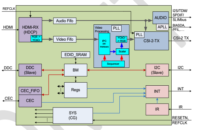 孫磊+No.027+001.png image