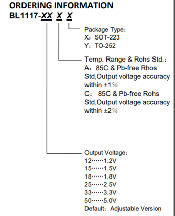 朱紅霞+NO18+NO2.png 朱紅霞+NO18+NO2.png