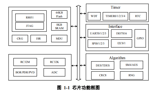 戴衛(wèi)平+NO.023+02.png 戴衛(wèi)平+NO.023+02.png