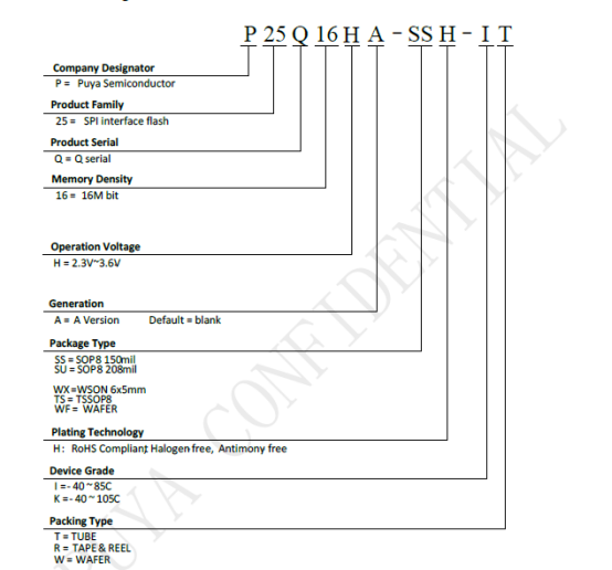 陸茗茗+N23+N003.png 陸茗茗+N23+N003.png