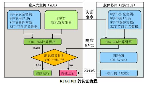 戴衛(wèi)平+No.025+01.jpg 戴衛(wèi)平+No.025+01.jpg