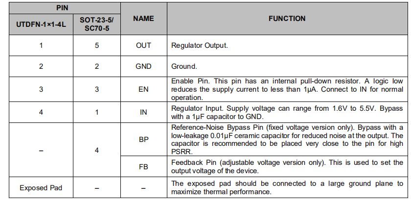 陸茗茗+N25+N003.png 陸茗茗+N25+N003.png
