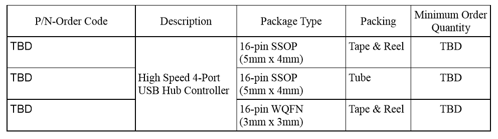 彭興菊+No.0025+001.png 彭興菊+No.0025+001.png