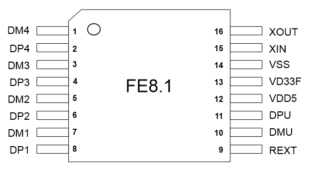 彭興菊+No.0025+002.png 彭興菊+No.0025+002.png