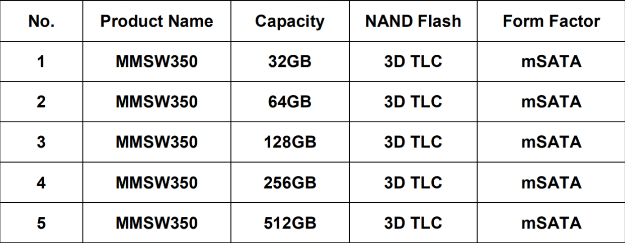 華帥+No.002+002.png image