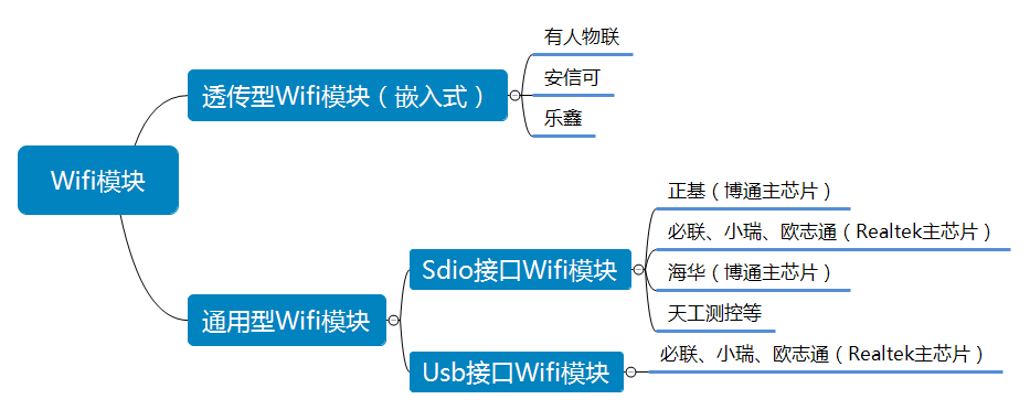 孫磊+No.002+001.png image