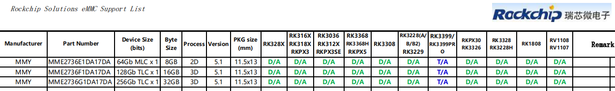 張飛+No.002+001.png image