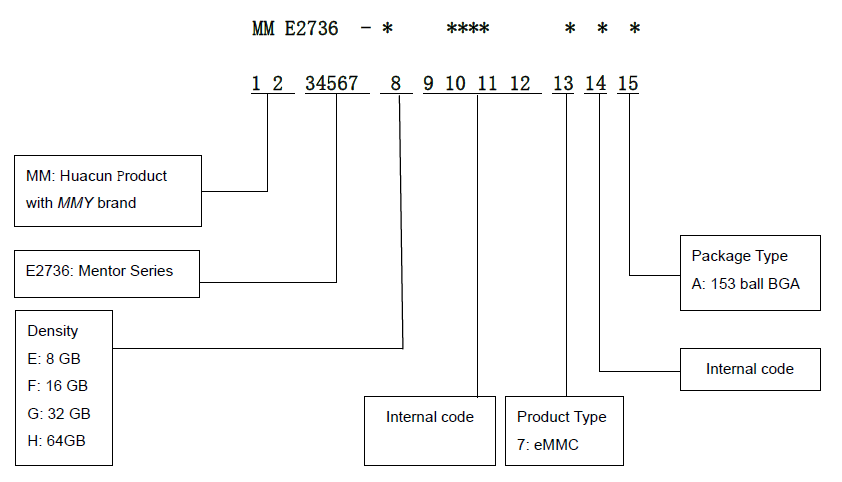 張飛+No.002+002.png image