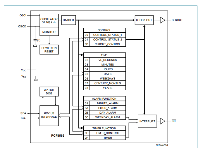 戴明華+NO.03+03.png 戴明華+NO.03+03.png