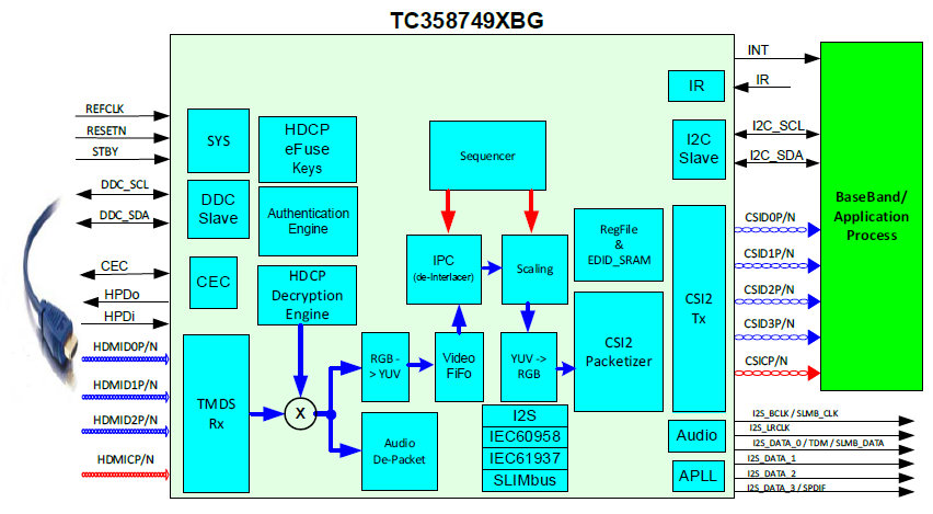 肖巍+No.003+001.png 肖巍+No.003+001.png