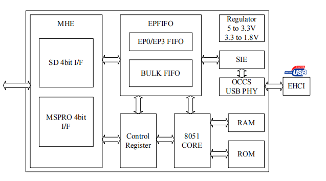 戴明華+NO.04+002.png 戴明華+NO.04+002.png