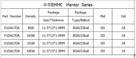 戴衛(wèi)平+NO.007+01.jpg 戴衛(wèi)平+NO.007+01.jpg