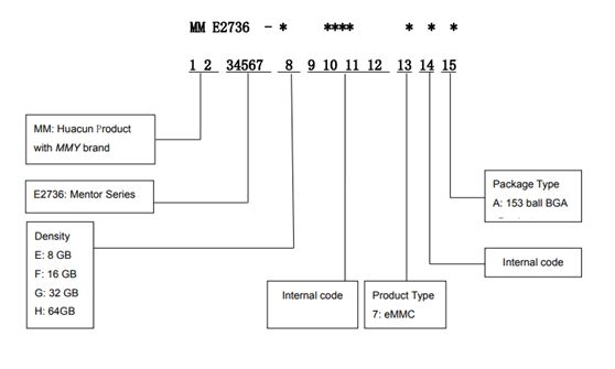 戴衛(wèi)平+NO.007+02.jpg 戴衛(wèi)平+NO.007+02.jpg