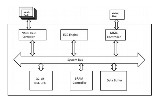 戴衛(wèi)平+NO.007+03.jpg 戴衛(wèi)平+NO.007+03.jpg