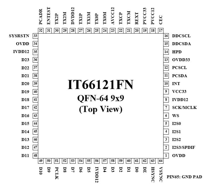 彭興菊+NO.001+IT66121圖片201908012.docx.png image