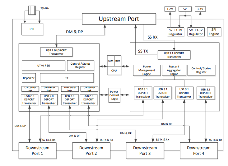 張飛+No.007+003.png 張飛+No.007+003.png