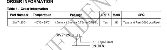 朱紅霞+NO007+NO03.png 朱紅霞+NO007+NO03.png