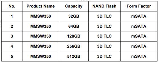 戴衛(wèi)平+No.008+江蘇華存SSD MMSW350+01.jpg 戴衛(wèi)平+No.008+江蘇華存SSD MMSW350+01.jpg
