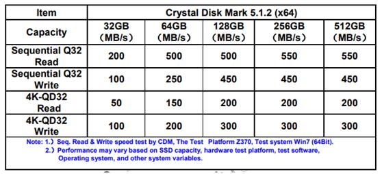 戴衛(wèi)平+No.008+江蘇華存SSD MMSW350+02.jpg 戴衛(wèi)平+No.008+江蘇華存SSD MMSW350+02.jpg