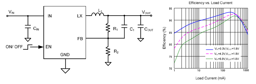 彭興菊ON+008+001.png 彭興菊ON+008+001.png