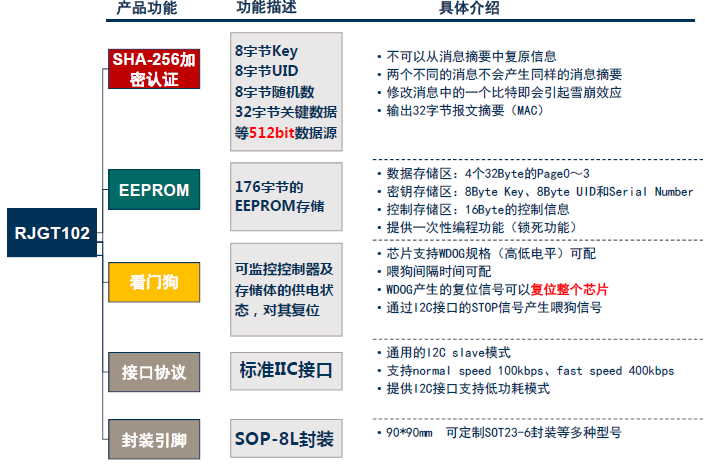 肖巍+No.008+001.png 肖巍+No.008+001.png