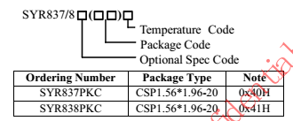 戴明華+NO.009+002.png 戴明華+NO.009+002.png