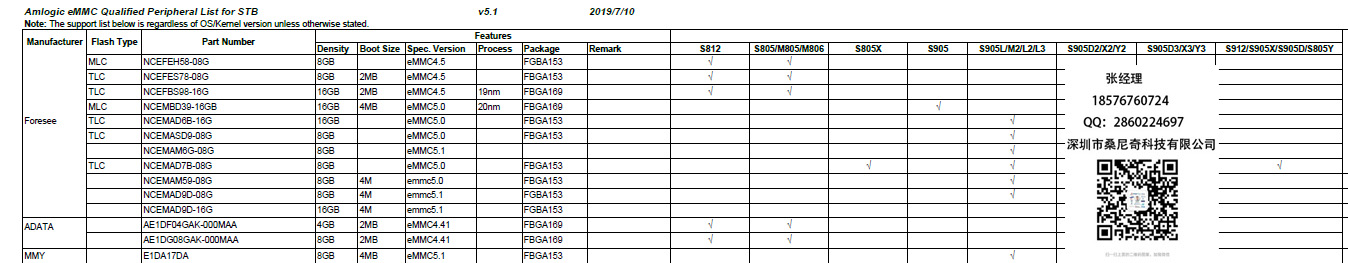 張飛+No.009+003.jpg 張飛+No.009+003.jpg
