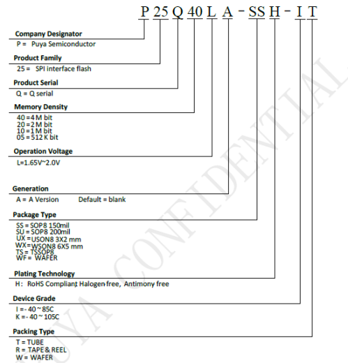 陸茗茗+N10+N003.png 陸茗茗+N10+N003.png