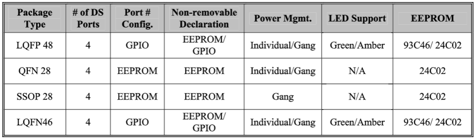 彭興菊+No.0011+001.png 彭興菊+No.0011+001.png